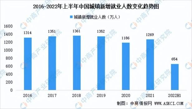 人民银行贷款基准利率2022（人民银行发布最新贷款利率LPR）