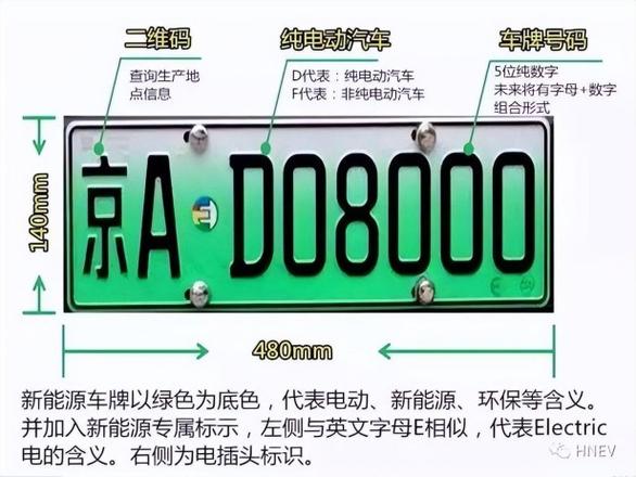 外地货车进京最新规定2022（最新北京外地车限行规定）