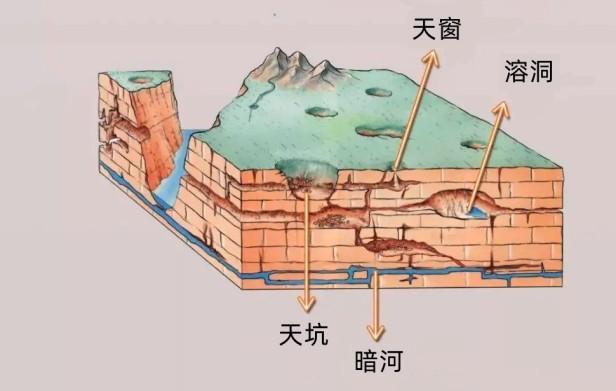 喜马拉雅山和珠穆朗玛峰的关系是什么（珠穆朗玛峰是喜马拉雅山的主峰）