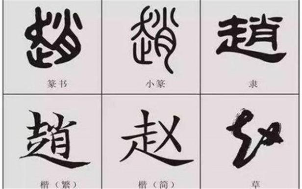 中国最聪明的13个姓氏有哪些（中国十大姓氏人口排名）