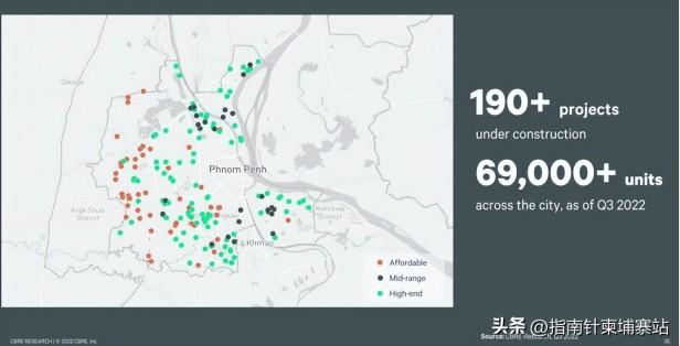 2022柬埔寨房价是多少（柬埔寨Q3的房地产市场报告）