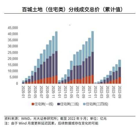 谁会吹响房地产税试点第一声？深圳在全国税制改革中先试意味着什么？