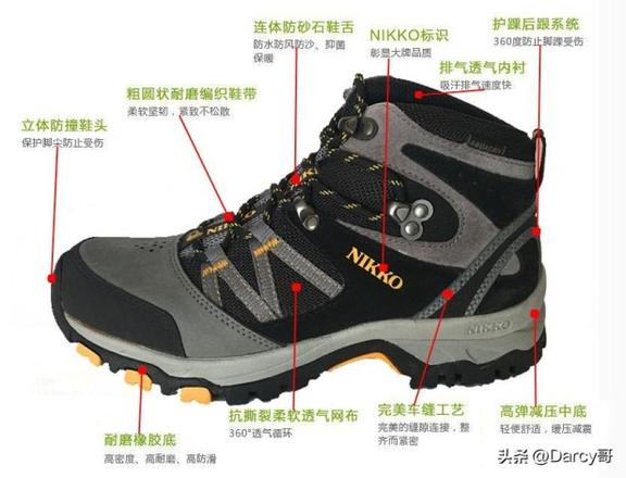 国产户外登山鞋排名（户外运动爱好者必不可少的登山装备）