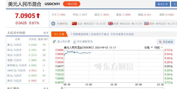 5万美金等于多少人民币（货币兑换5万美金=323615人民币）