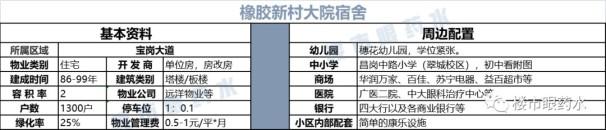 广州海珠区学位房排名（海珠区热门学位房盘点）