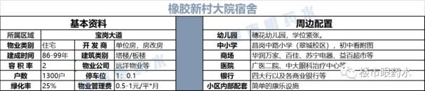 广州海珠区学位房排名（海珠区热门学位房盘点）