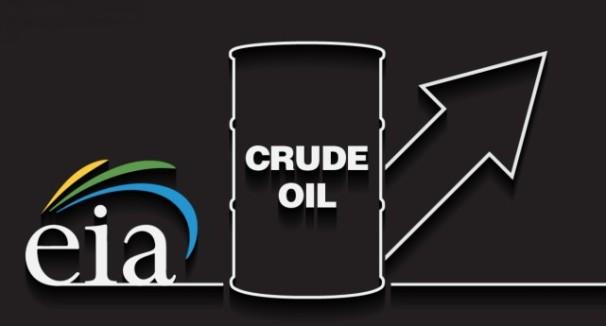 2022年油价上涨的原因是什么(全国最新的油价调整预测)