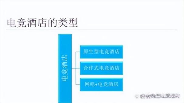 2022年开宾馆投资大概多少钱，我只有一百万能不能开一家酒店呢？