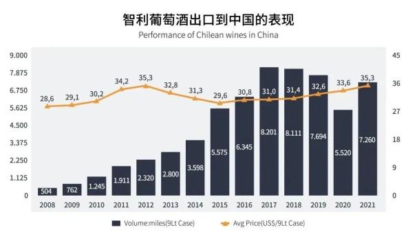 巴斯克十世源自拉菲罗斯柴尔德红葡萄酒新年份发布