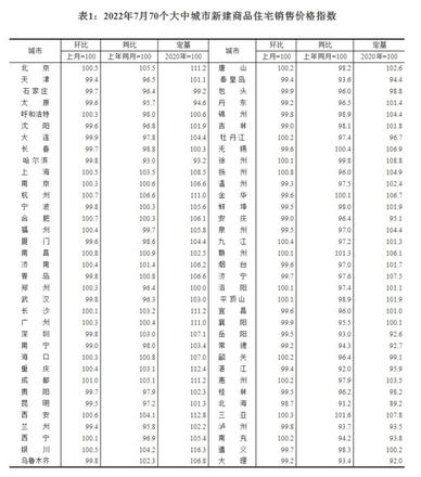 广州房子多少钱一平方（广州市各区房价一览表）