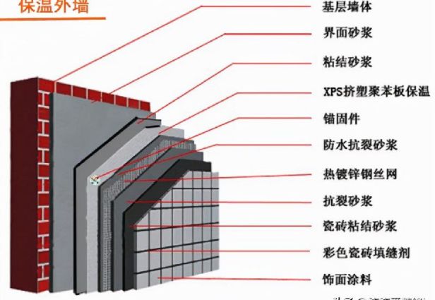 人体适宜的温度和湿度范围是多少呢（屋子里一般至少要达到23度）