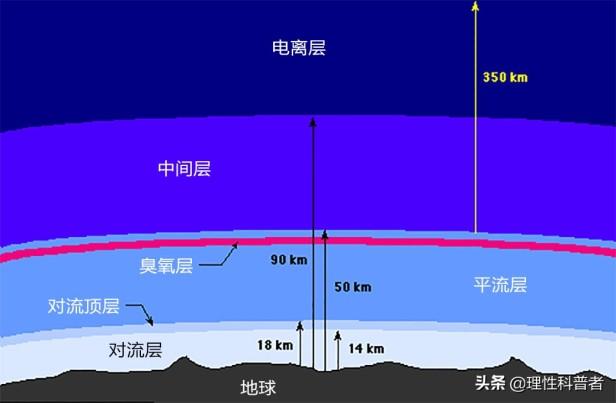 晚上星星为什么会眨眼睛呢（带你了解星星一闪一闪的原因）