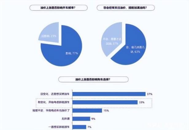 特斯拉model y价格（特斯拉国产modely起步价降七万）(22)