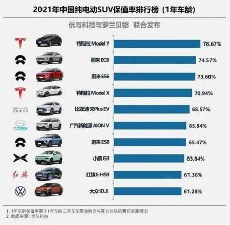 特斯拉model y价格（特斯拉国产modely起步价降七万）(26)