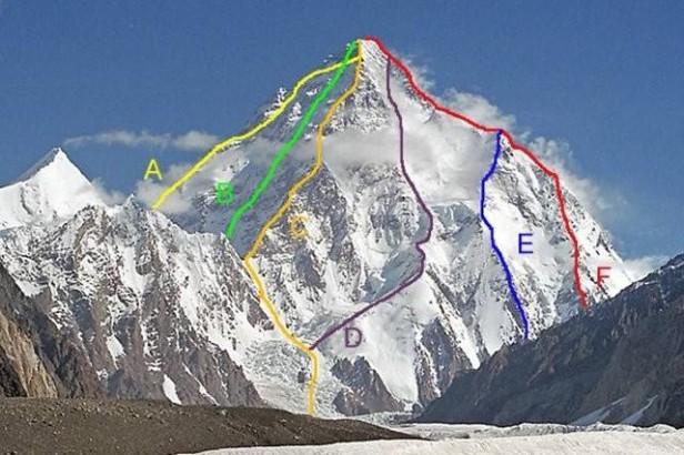 世界第二乔戈里峰在哪里（带你了解新疆第一乔戈里峰）