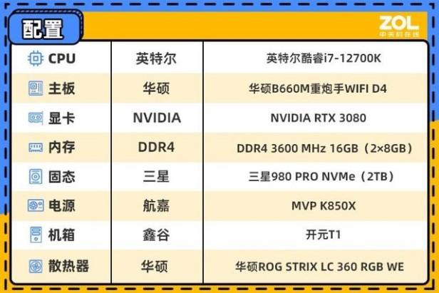 华硕b660m主板怎么样（华硕B660M重炮手WIFI评测）(21)