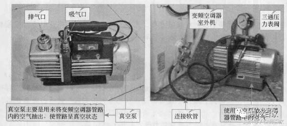 变频空调抽真空怎么操作（手把手教你变频空调抽真空详细过程）(2)