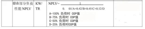 温度单位k和°c怎么换算（10个暖通单位换算公式盘点）