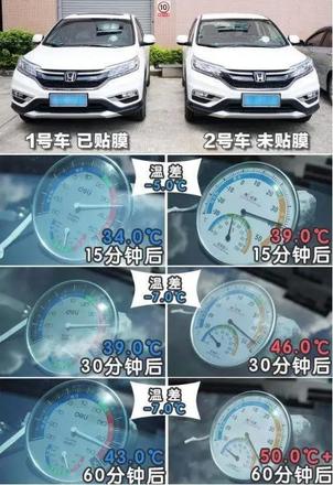 汽车贴膜要多长时间才能贴好（汽车贴膜后多久可以贴一次）(2)