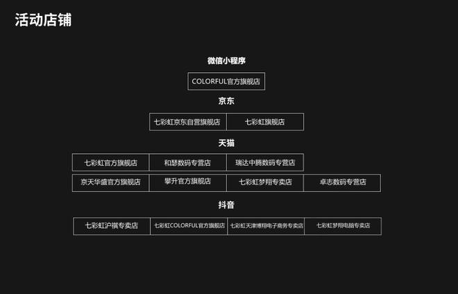 七彩虹RTX3060显卡 买就送《穿越火线》大礼包