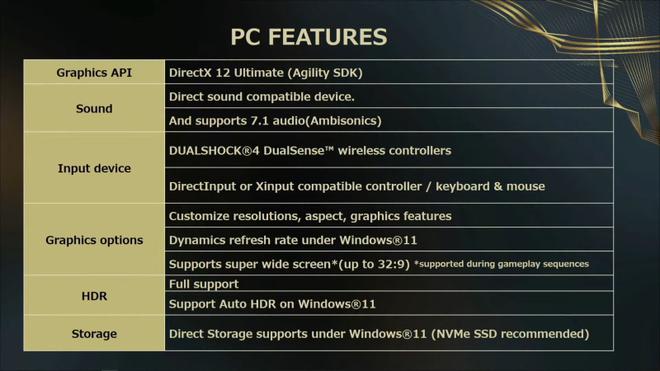 《魔咒之地Forspoken》PC版支持PS5手柄及Auto HDR超宽屏