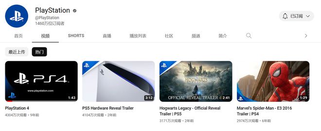 《霍格沃茨之遗》的预告片在PlayStation官方频道的播放量超过了《漫威蜘蛛侠》和《战神》