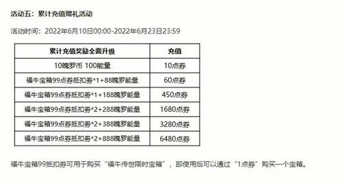 英雄联盟手游版本更新：福牛传世宝箱上线，打野英雄成受益人