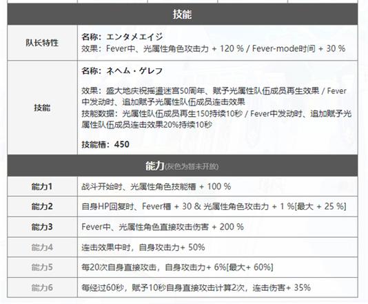 世界弹射物语礼黑奈芙提姆强度测评攻略