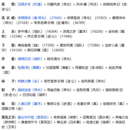 奇迹暖暖联盟20-6怎么过