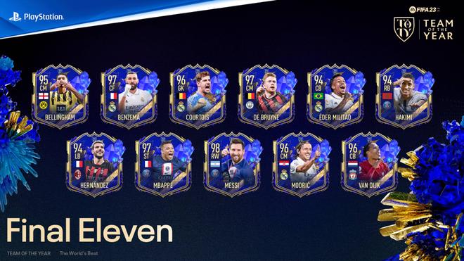 《FIFA 23》年度最佳球队（TOTY）阵容公布！梅西，姆巴佩，本泽马领衔