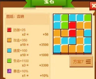 《疯狂骑士团》宝石合成攻略合集