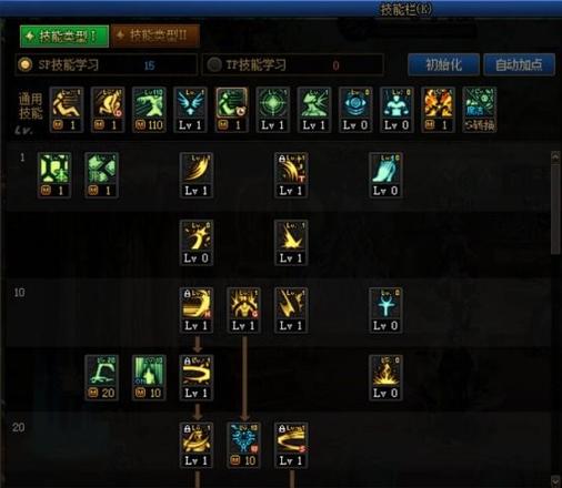 DNF2024诱魔者加点