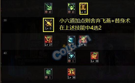 DNF2024忍者加点