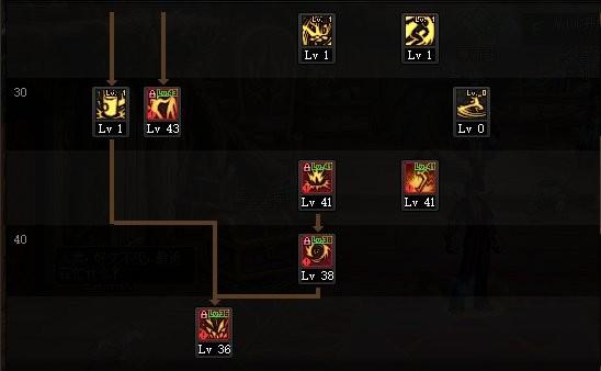 DNF2024男柔道加点