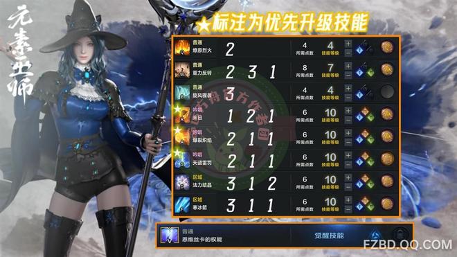 《命运方舟》环流元素巫师三脚架推荐攻略