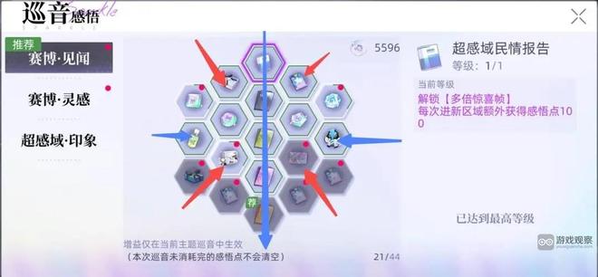 闪亮的你巡音感悟BUFF效果用法攻略​