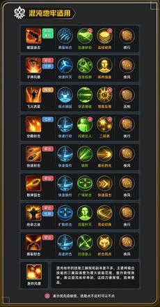 《命运方舟》手枪手猎魔人符文选择攻略
