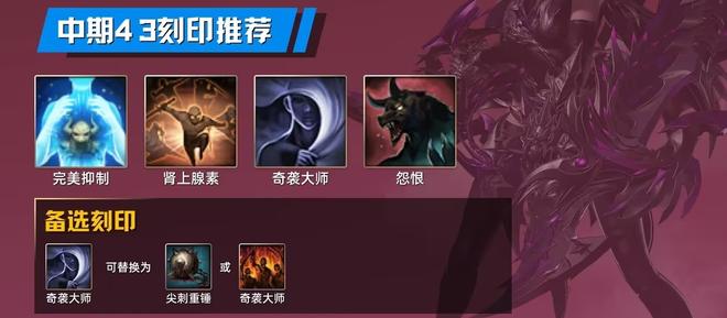 《命运方舟》完美抑制恶魔利刃铭刻搭配攻略