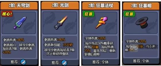 小鸡舰队出击刺客平A狂暴流玩法攻略