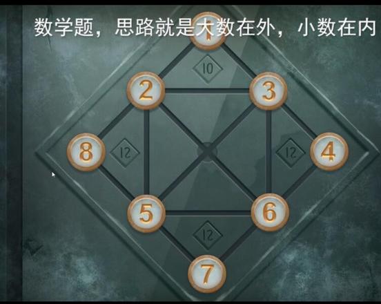 《匿名信:隐匿者》第3关通关攻略
