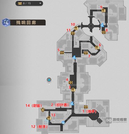 崩坏星穹铁道决胜乐园残响回廊通关攻略详解