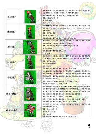 植物大战僵尸图鉴 植物僵尸图鉴大全及介绍