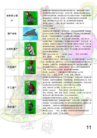 植物大战僵尸图鉴 植物僵尸图鉴大全及介绍