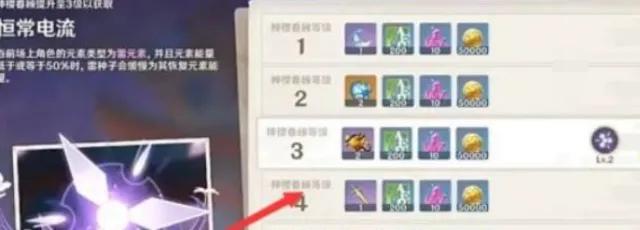 雷之印怎么获得（原神雷之印快速获取路线）