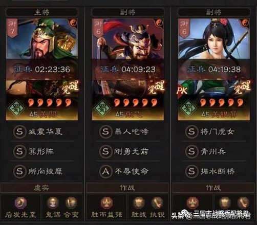 三国志姜维8个最强阵容（三国志战略版姜维阵容搭配攻略）