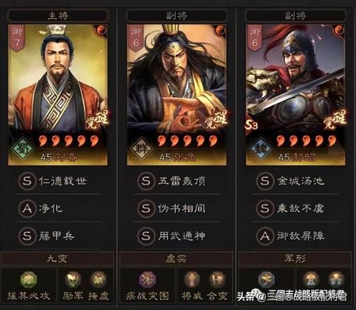 三国志姜维8个最强阵容（三国志战略版姜维阵容搭配攻略）