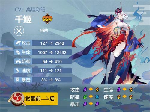 阴阳师千姬带什么御魂（千姬最佳御魂搭配推荐）