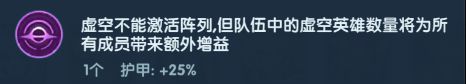 超能世界哪些英雄值得培养（超能世界平民最佳阵容搭配图）