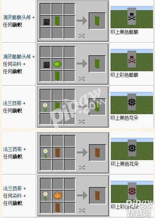 我的世界旗帜图案教程大全（好看的图案）
