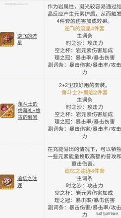 原神凝光值得培养吗（凝光圣遗物套装推荐）